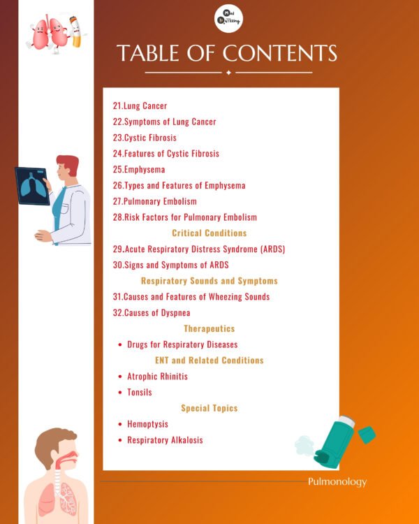 Decoding Pulmonology Illustrative Mnemonics Flashbooks - Image 4