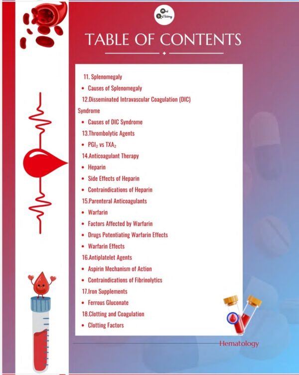 Decoding Hematology Illustrative Mnemonic Flashbooks - Image 4