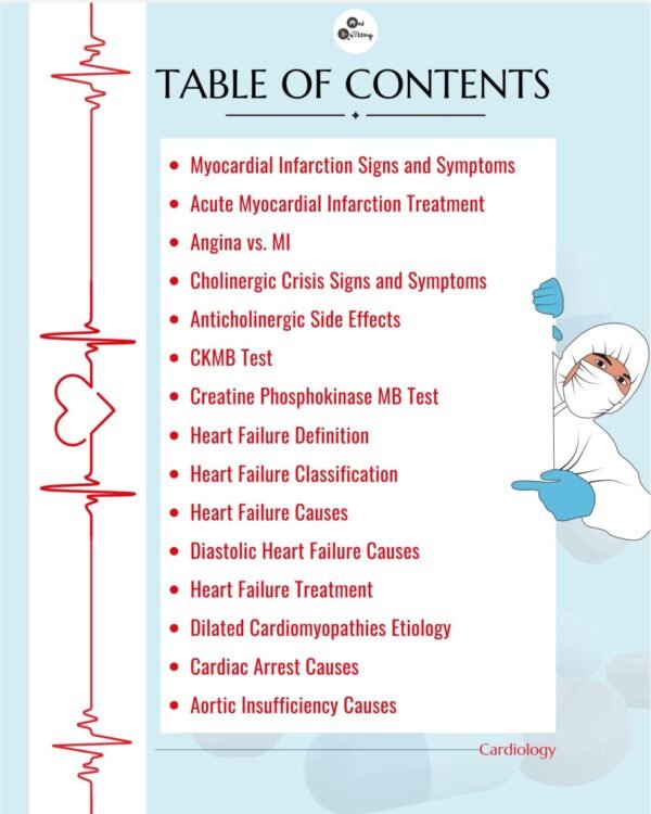 Decoding Cardiology Illustrative Mnemonic Flashbooks - Image 4
