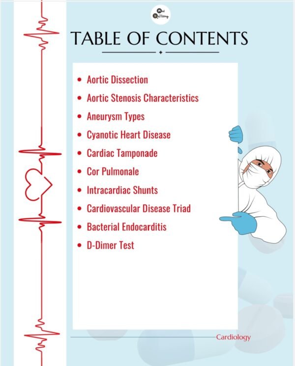 Decoding Cardiology Illustrative Mnemonic Flashbooks - Image 5