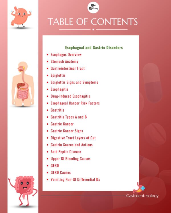 Decoding Gastroenterology Illustrative Mnemonics - Image 2