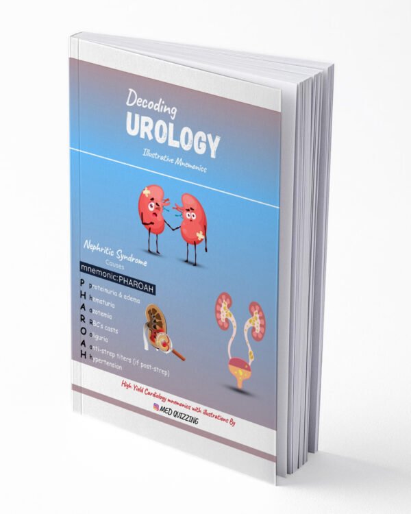 Decoding Urology Illustrative Mnemonics Flashbook