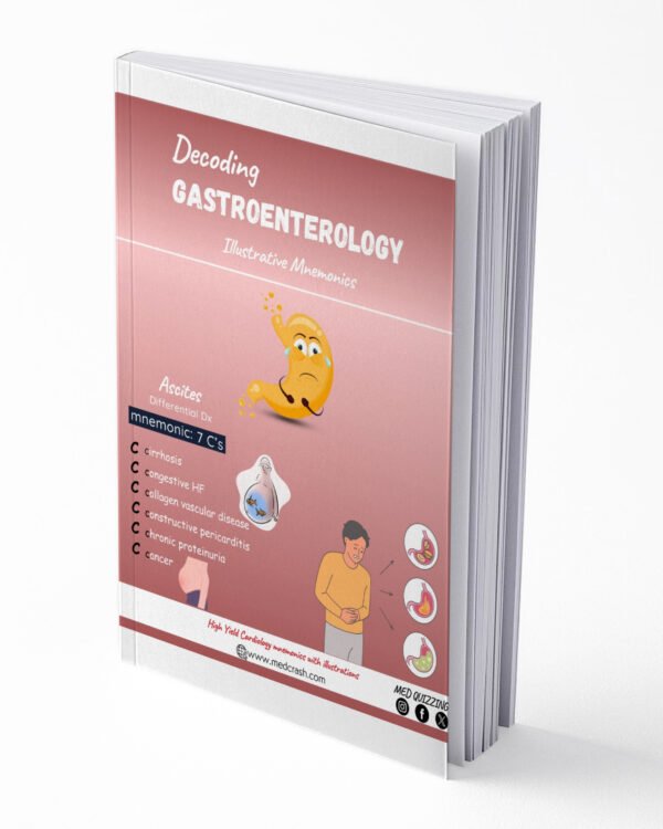 Decoding Gastroenterology Illustrative Mnemonics