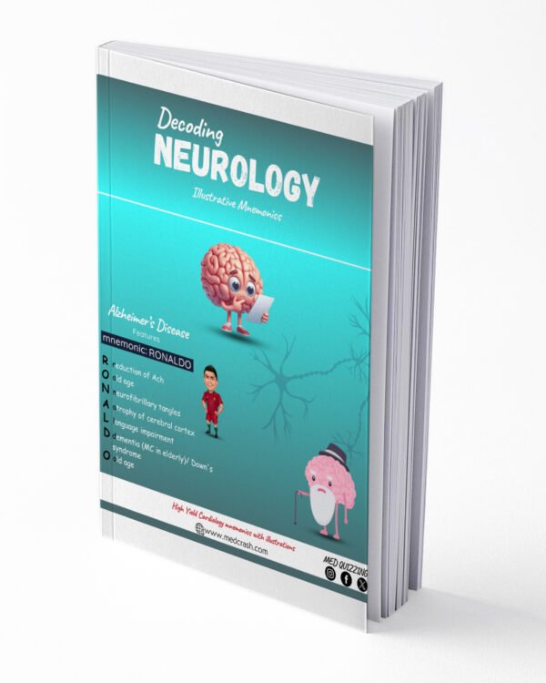 Decoding Neurology Illustrative Mnemonics Flashbook