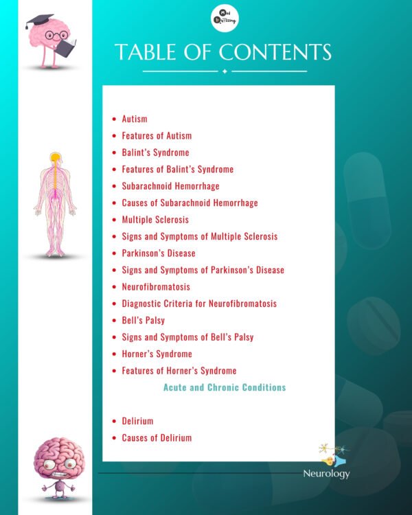 Decoding Neurology Illustrative Mnemonics Flashbook - Image 4