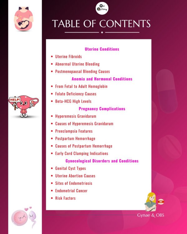 Decoding Gynecology and Obstetrics Illustrative Mnemonics - Image 4