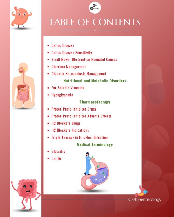 Decoding Gastroenterology Illustrative Mnemonics - Image 4