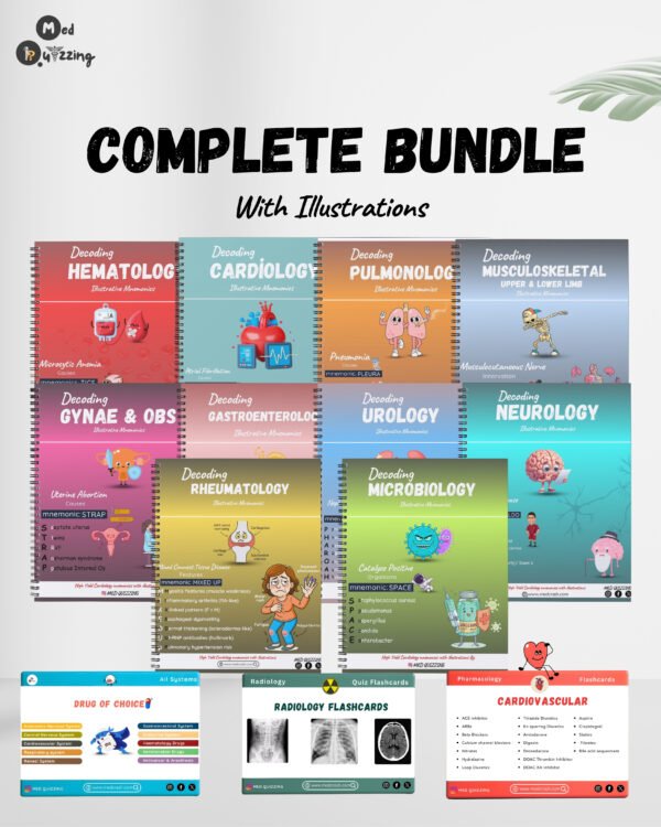 Complete Mnemonic Flashbook & Flashcard Bundle By Med Quizzing