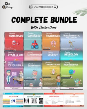 Complete Mnemonic Flashbook & Flashcard Bundle By Med Quizzing