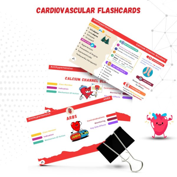 Cardiovascular Pharmacology Flashcards