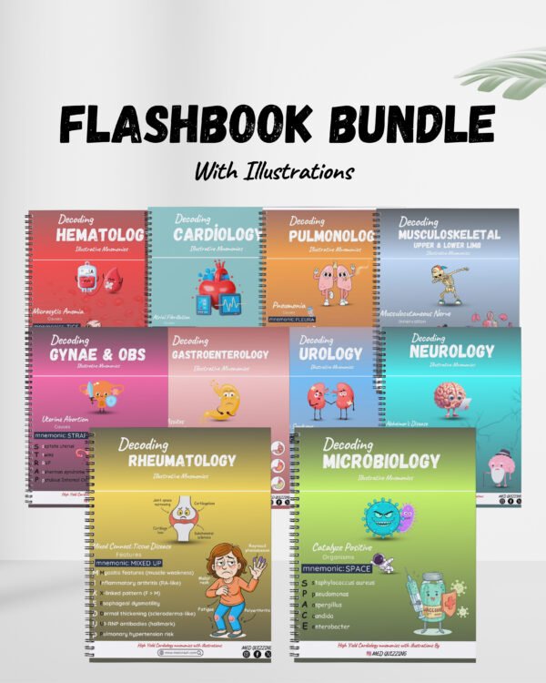 Flashbook Bundle by Med Quizzing