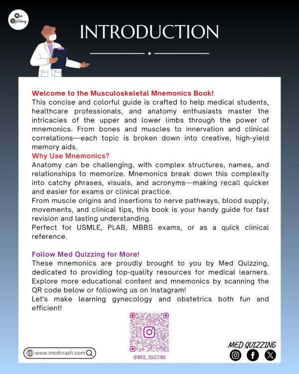 Decoding Musculoskeletal Upper & Lower Limb Illustrative Mnemonics - Image 3