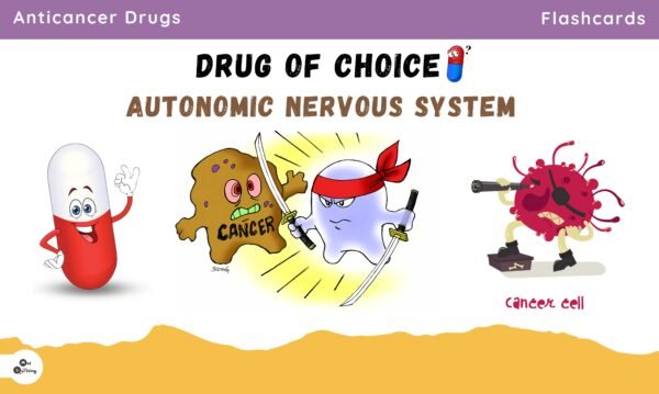 Drug of choice flashcards by Med Quizzing - Image 12
