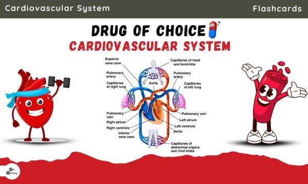 Drug of choice flashcards by Med Quizzing - Image 5