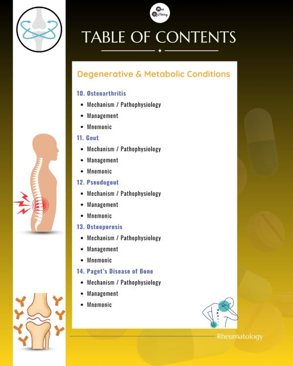 Decoding Rheumatology Illustrative Mnemonics - Image 6