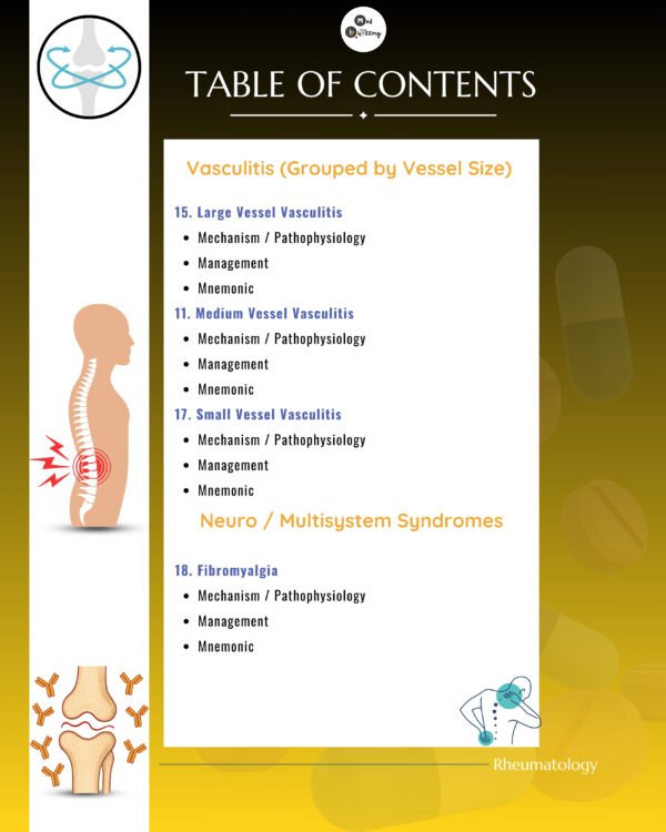 Decoding Rheumatology Illustrative Mnemonics - Image 7