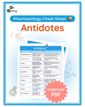 Decoding Antidote Cheat Sheet | Pharmacology | Study Guide | Notes