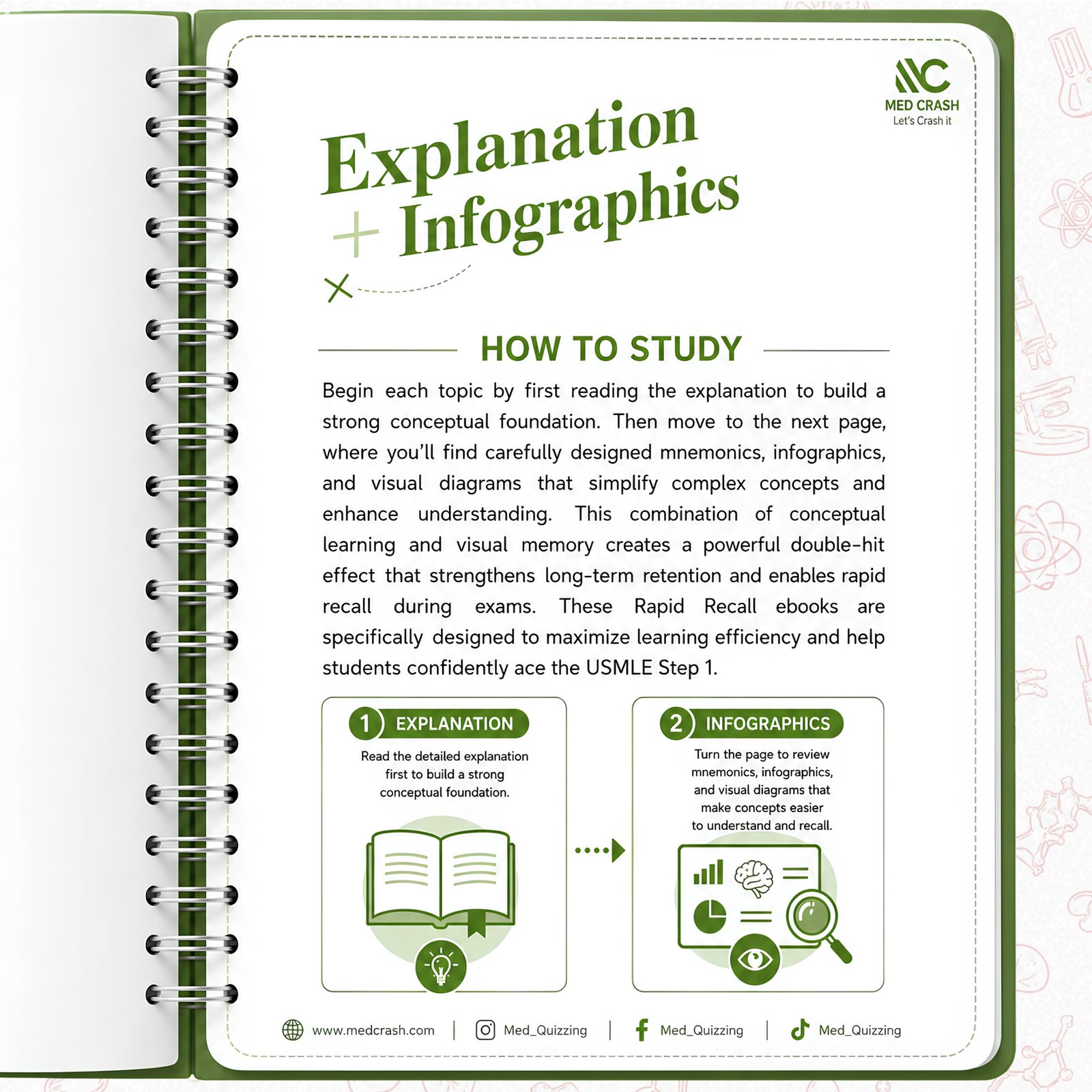 Immunology and Pathology USMLE Rapid Recall | Step 1 | Visual Review eBook