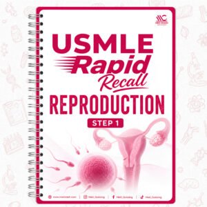 Reproduction System Rapid Recall | Step 1 | Visual Review Ebook